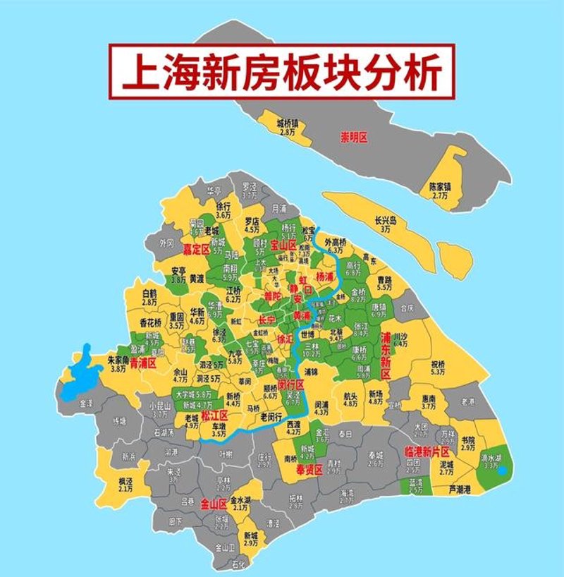 上海买房:在城市脉搏中寻找栖息之所